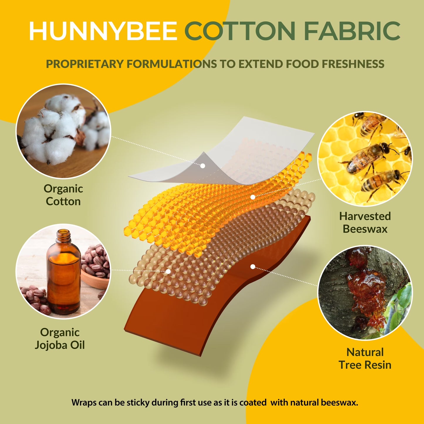 Beeswax Food Wraps - Set of 7, Eco-Friendly and Reusable