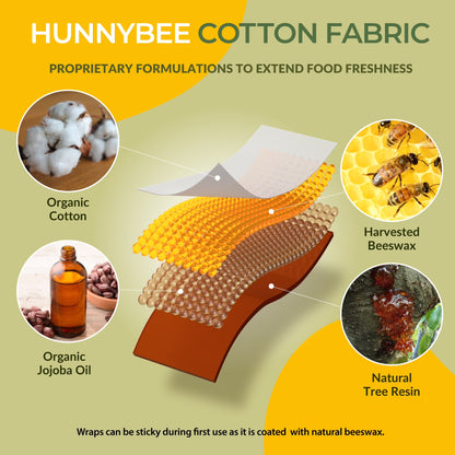 Beeswax Food Wraps - Set of 7, Eco-Friendly and Reusable